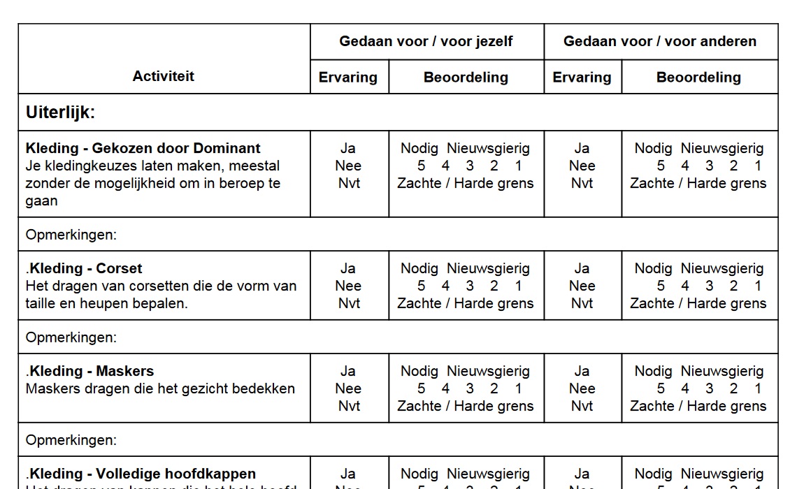 BDSM checklist